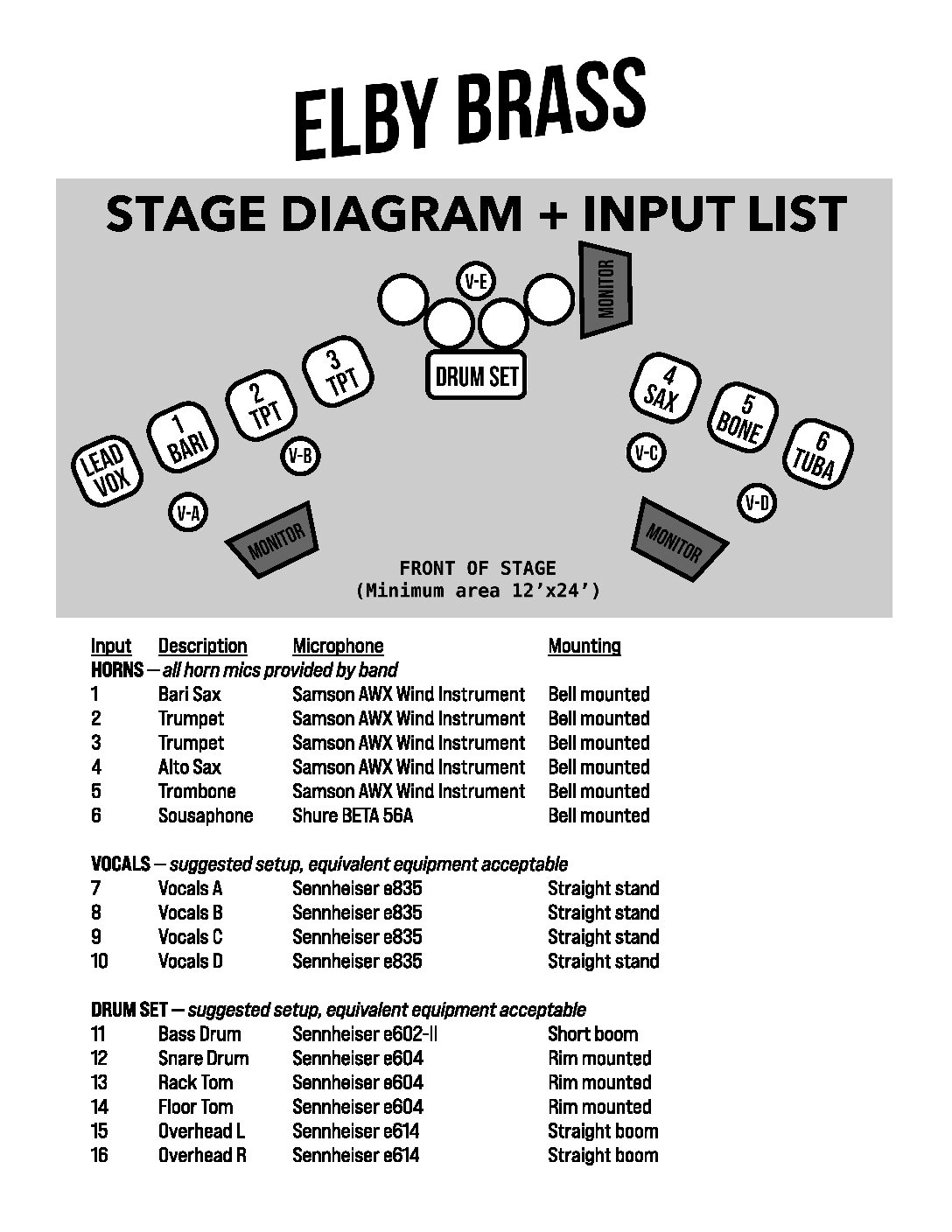 Elby Brass Stage Diagram & Input List - Fredericksburg Free Press